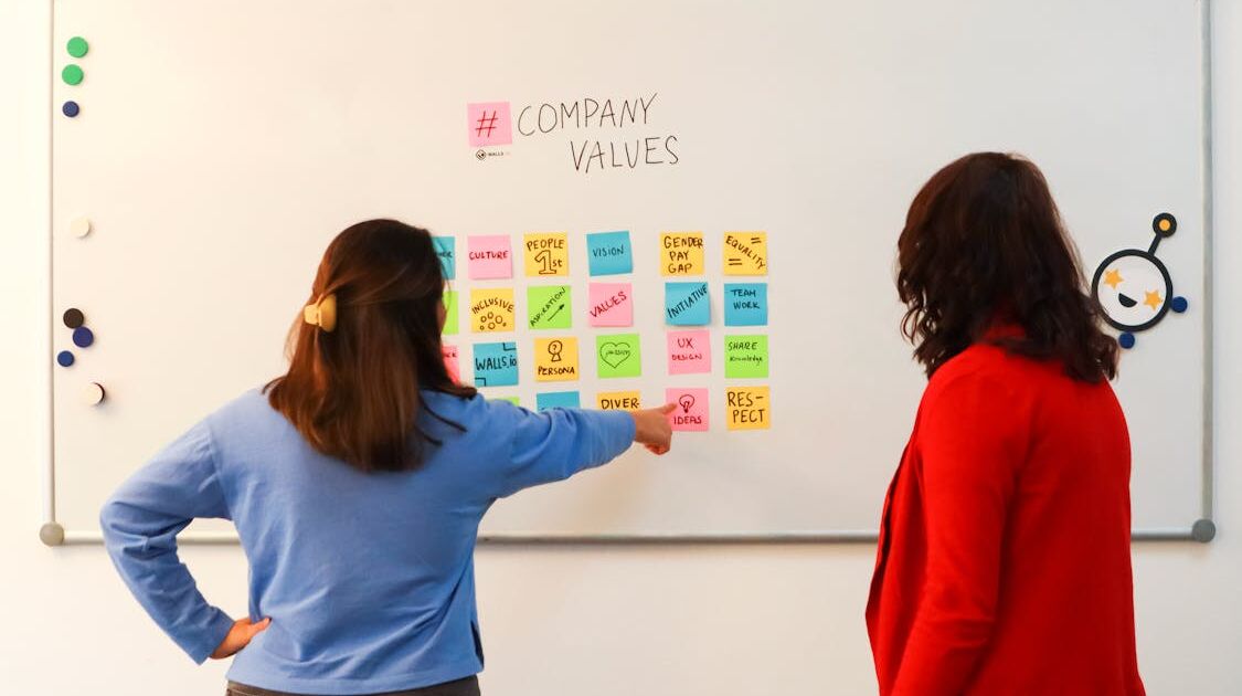 Whiteboard mit Haftnotizen, Symbol für Datenklassifikation und Nachweispflichten