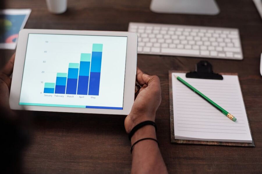 Tablet mit Diagramm und Notizen, Symbol für Score-Auswertung und Transparenztests